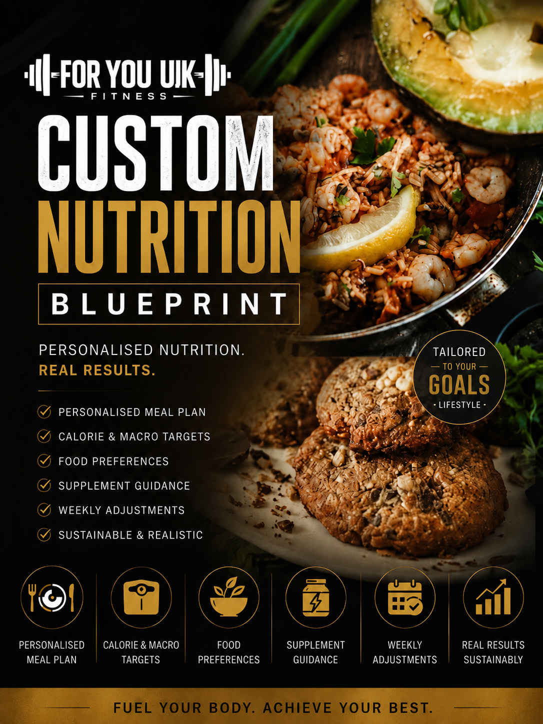 Custom Nutrition Blueprint